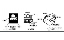 RJ45網口,RJ45母座水晶頭工作原理
